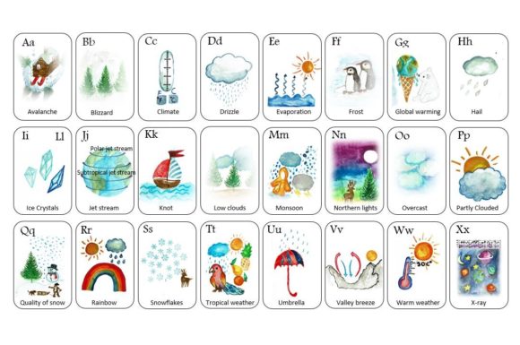 Weather A–Z Printable Alphabet Learning: A Versatile Tool for Modern Education and Creative Entrepreneurship